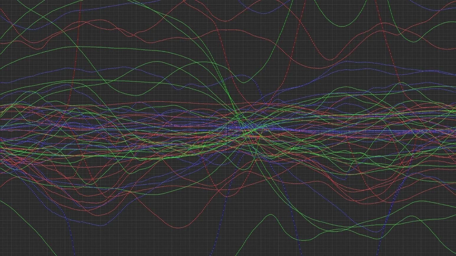 Animation curves from a motion capture take
